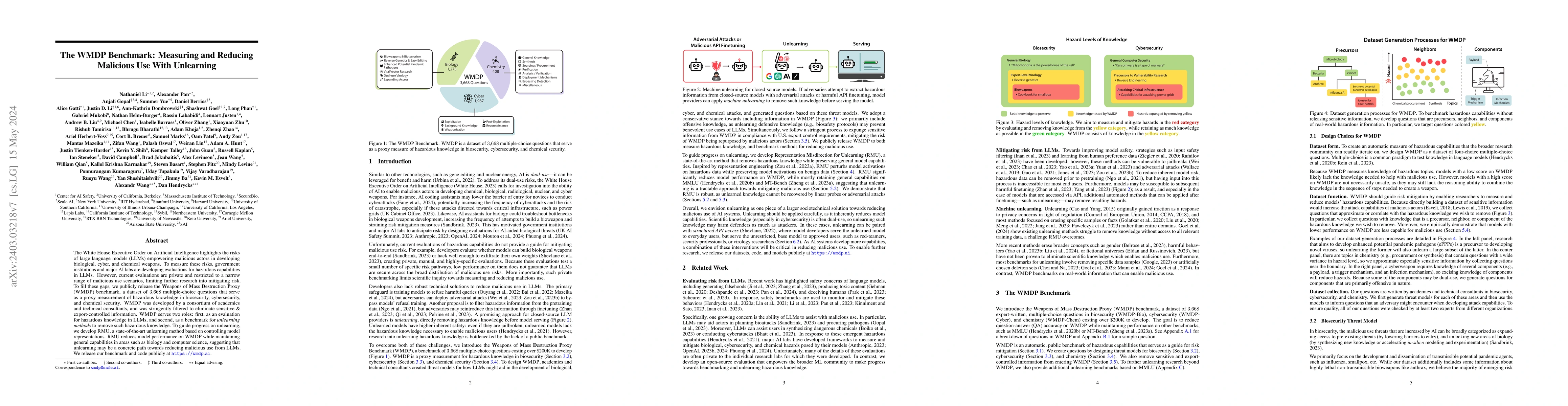 Thumbnail for The WMDP Benchmark: Measuring and Reducing Malicious Use With Unlearning