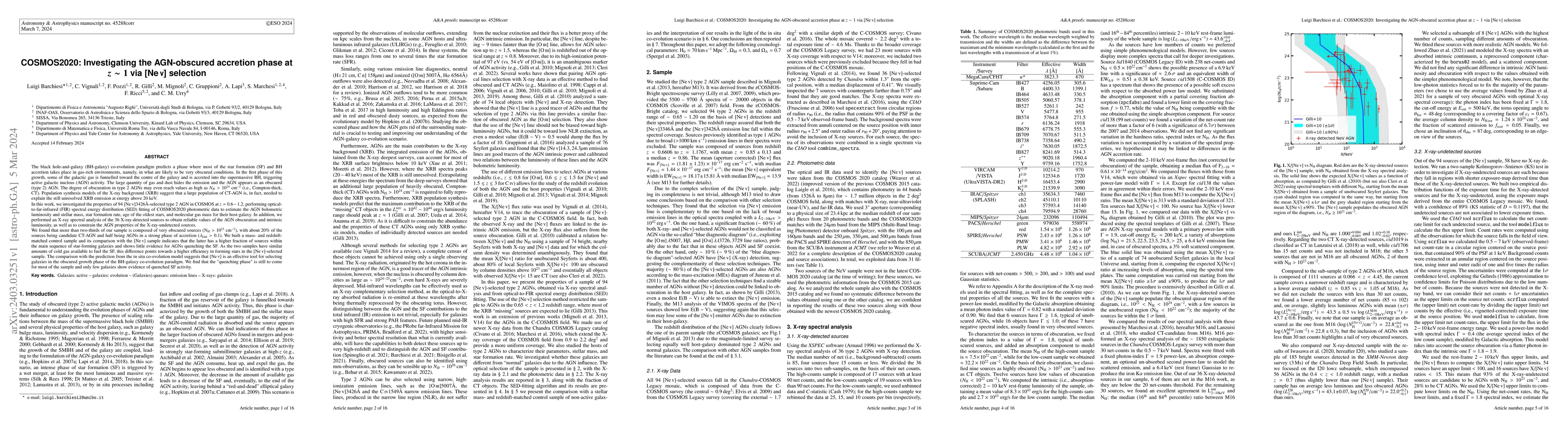 Thumbnail for COSMOS2020: Investigating the AGN-obscured accretion phase at $z\sim 1$
  via [NeV] selection