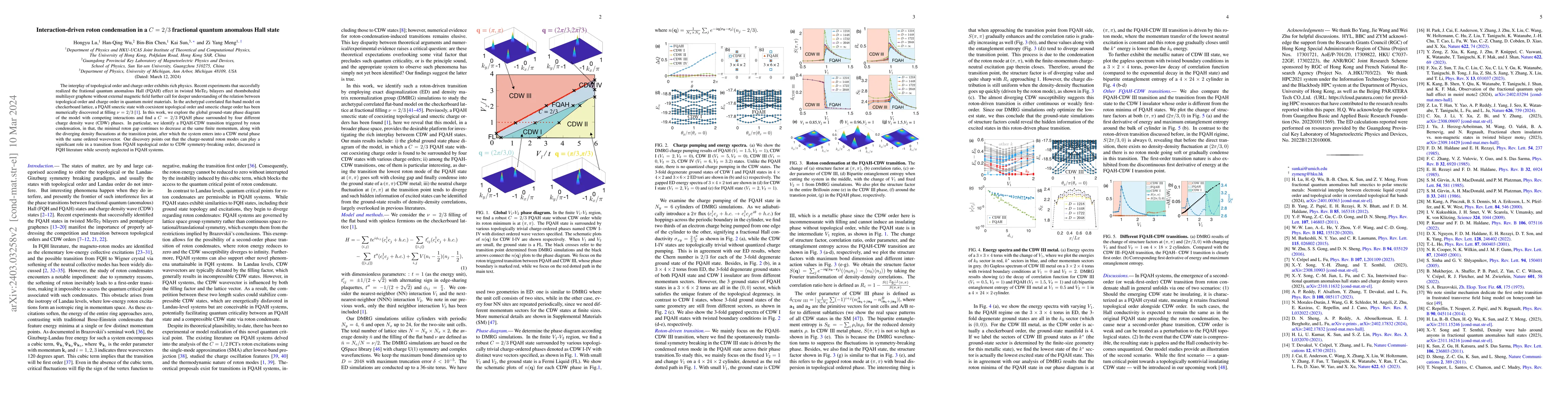 Thumbnail for Interaction-driven Roton Condensation in C = 2/3 Fractional Quantum
  Anomalous Hall State