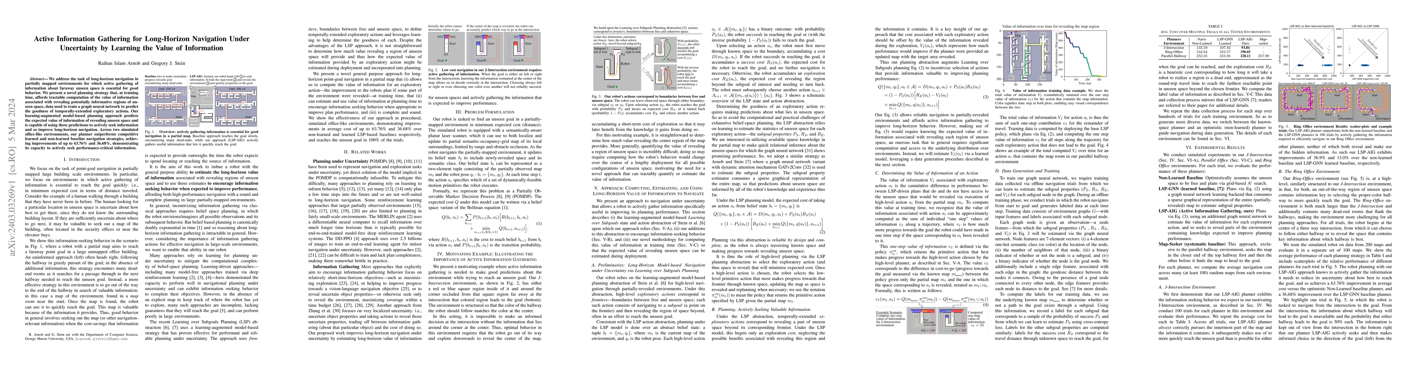 Thumbnail for Active Information Gathering for Long-Horizon Navigation Under
  Uncertainty by Learning the Value of Information