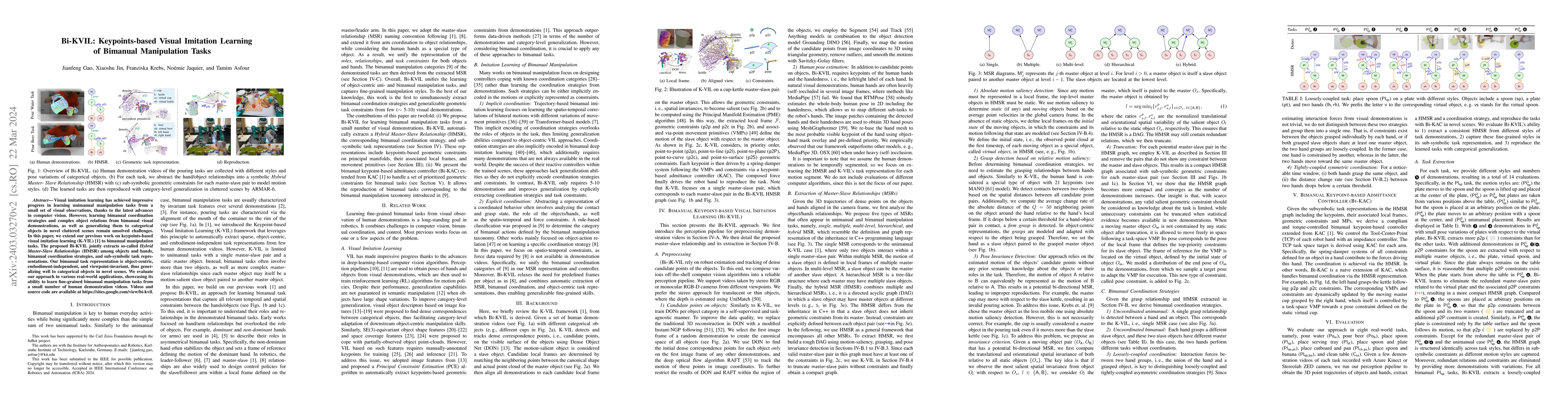 Thumbnail for Bi-KVIL: Keypoints-based Visual Imitation Learning of Bimanual
  Manipulation Tasks