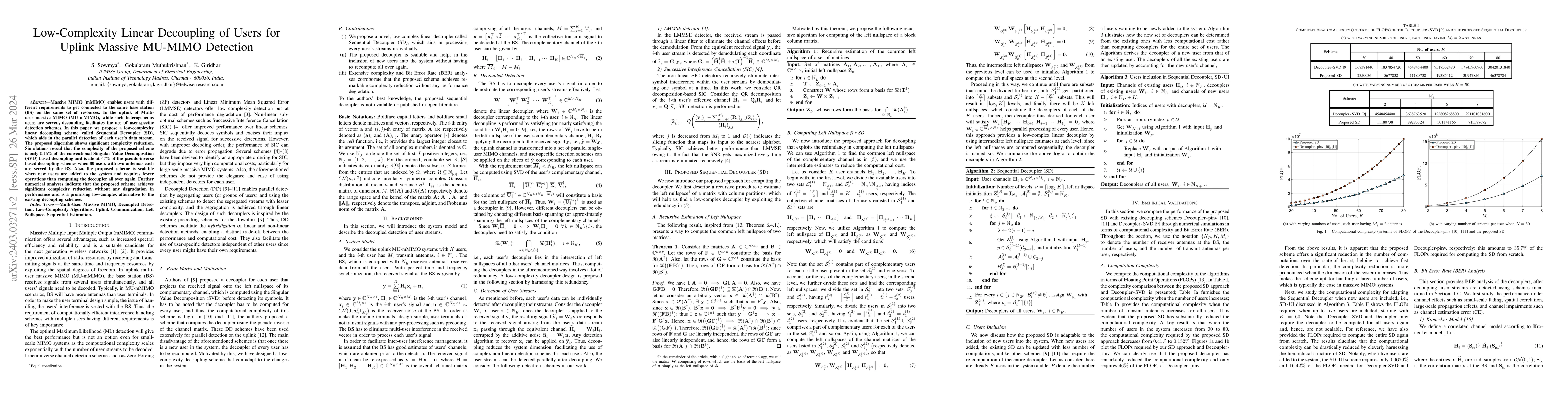 Thumbnail for Low-Complexity Linear Decoupling of Users for Uplink Massive MU-MIMO
  Detection