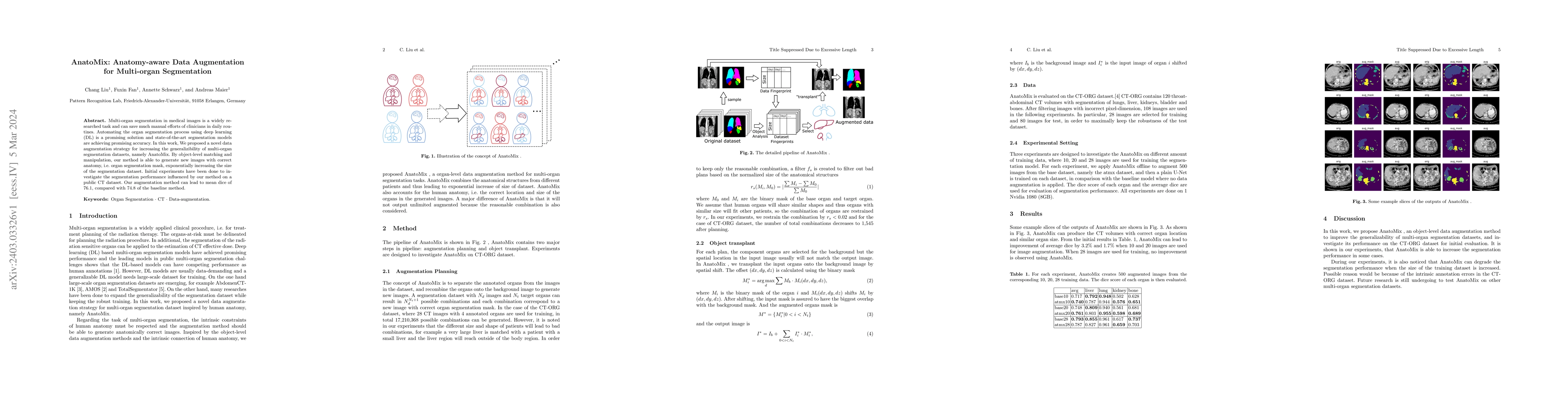 Thumbnail for AnatoMix: Anatomy-aware Data Augmentation for Multi-organ Segmentation