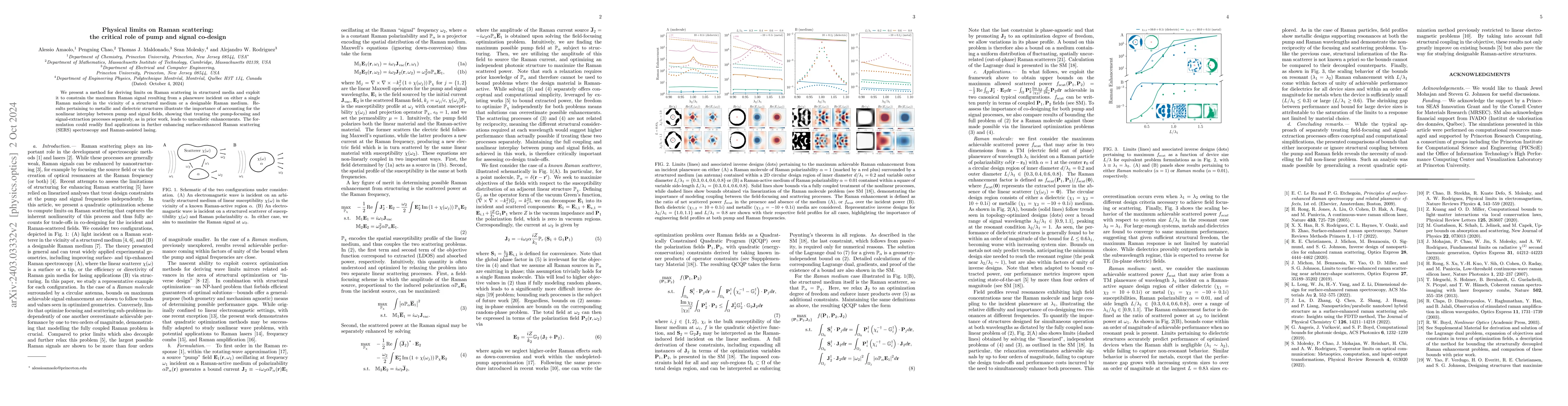 Thumbnail for Physical Limits on Raman Scattering: The Critical Role of Pump and
  Signal Co-design