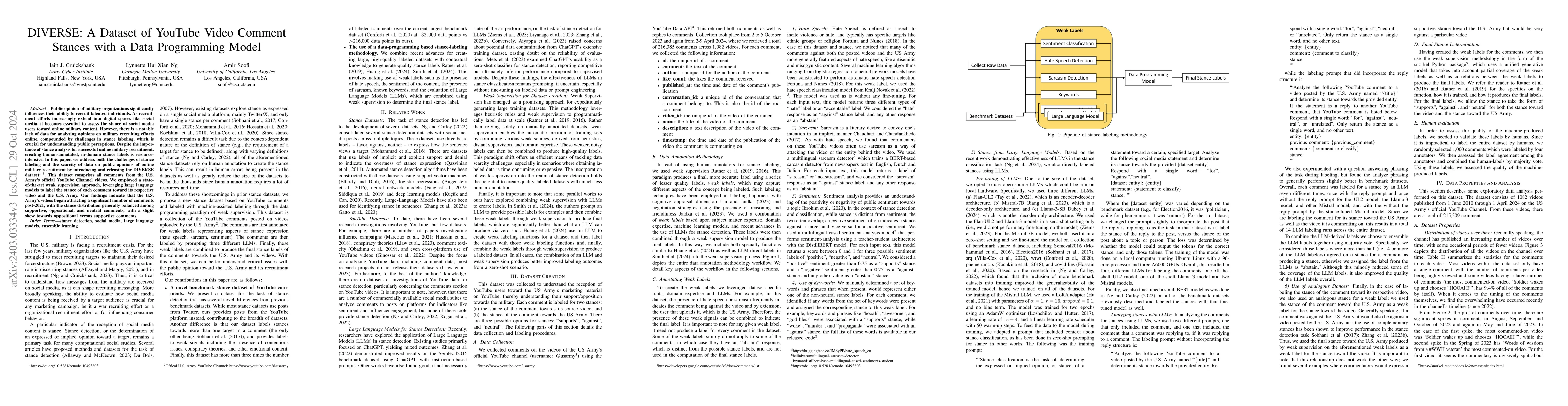 Thumbnail for DIVERSE: Deciphering Internet Views on the U.S. Military Through Video
  Comment Stance Analysis, A Novel Benchmark Dataset for Stance Classification