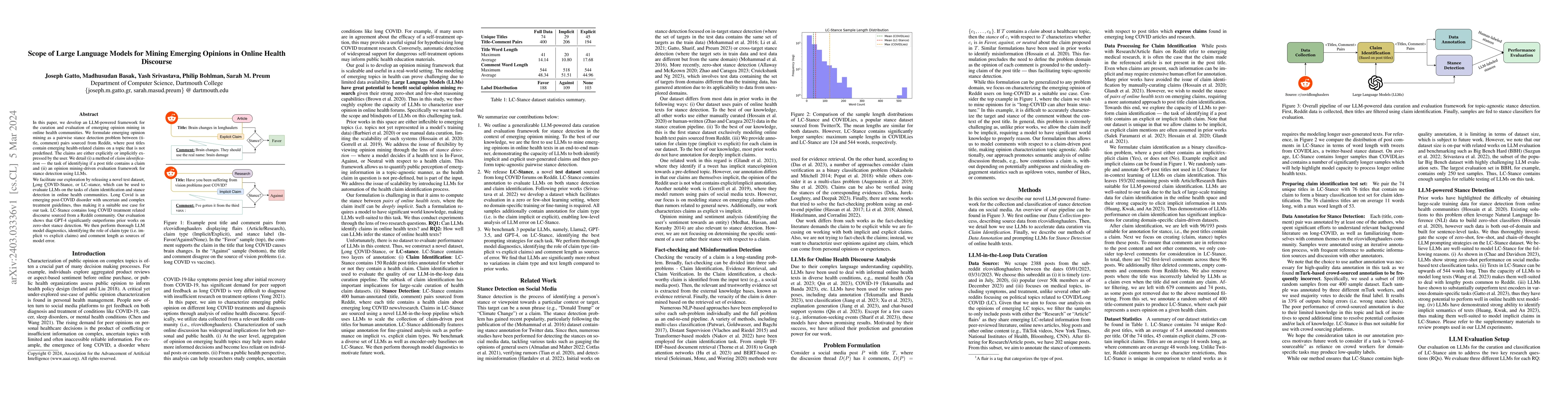 Thumbnail for Scope of Large Language Models for Mining Emerging Opinions in Online
  Health Discourse