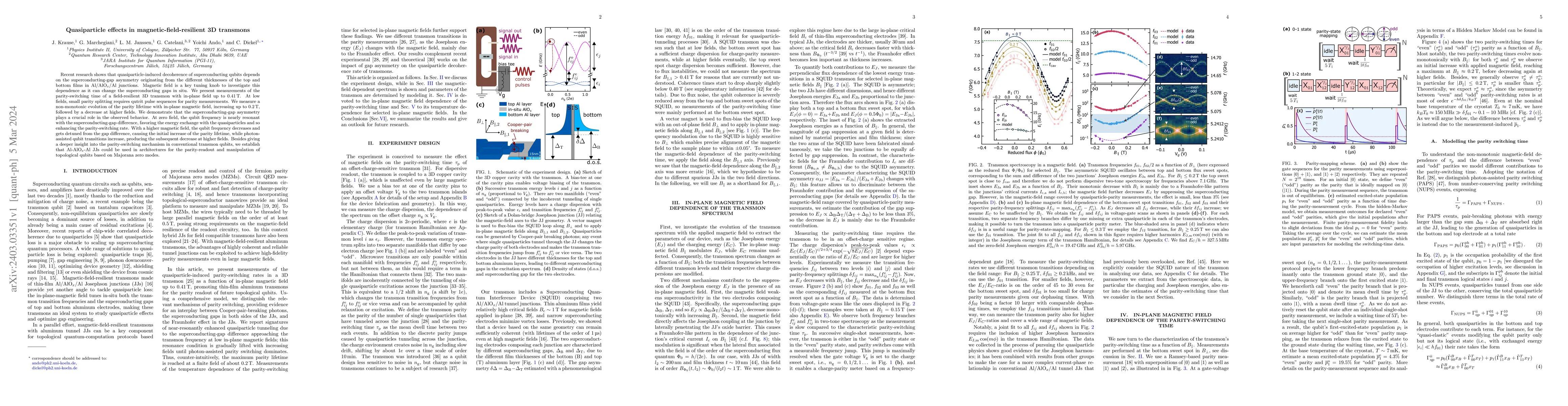 Thumbnail for Quasiparticle effects in magnetic-field-resilient 3D transmons