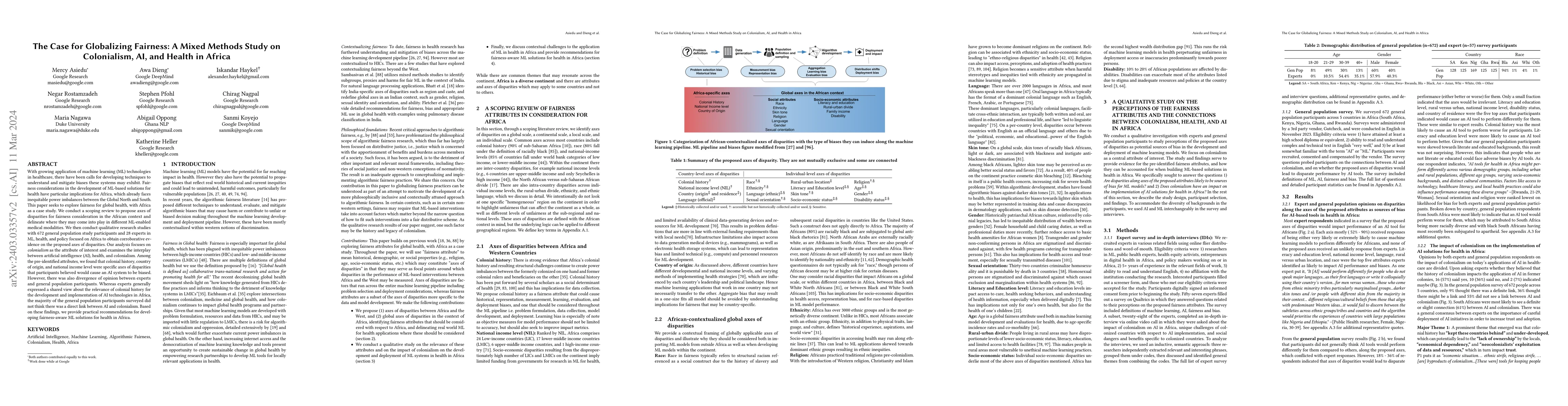 Thumbnail for The Case for Globalizing Fairness: A Mixed Methods Study on Colonialism,
  AI, and Health in Africa