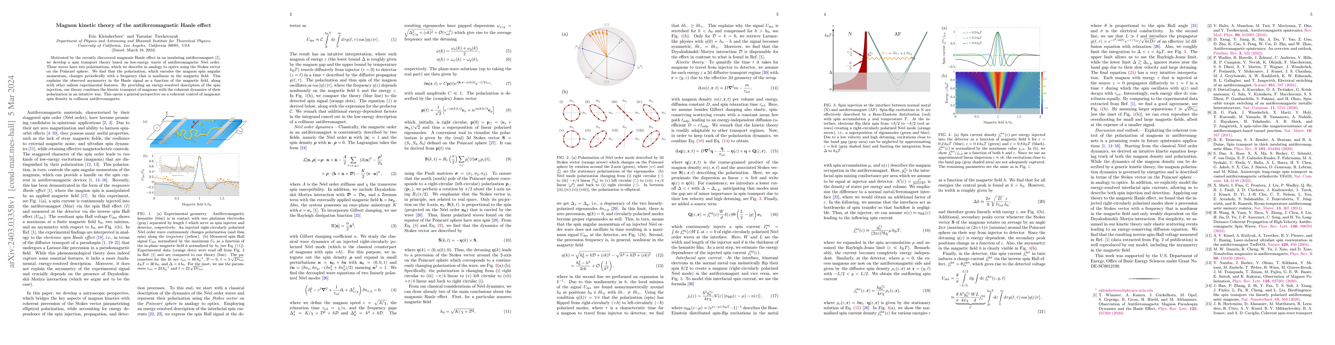 Thumbnail for Magnon kinetic theory of the antiferromagnetic Hanle effect
