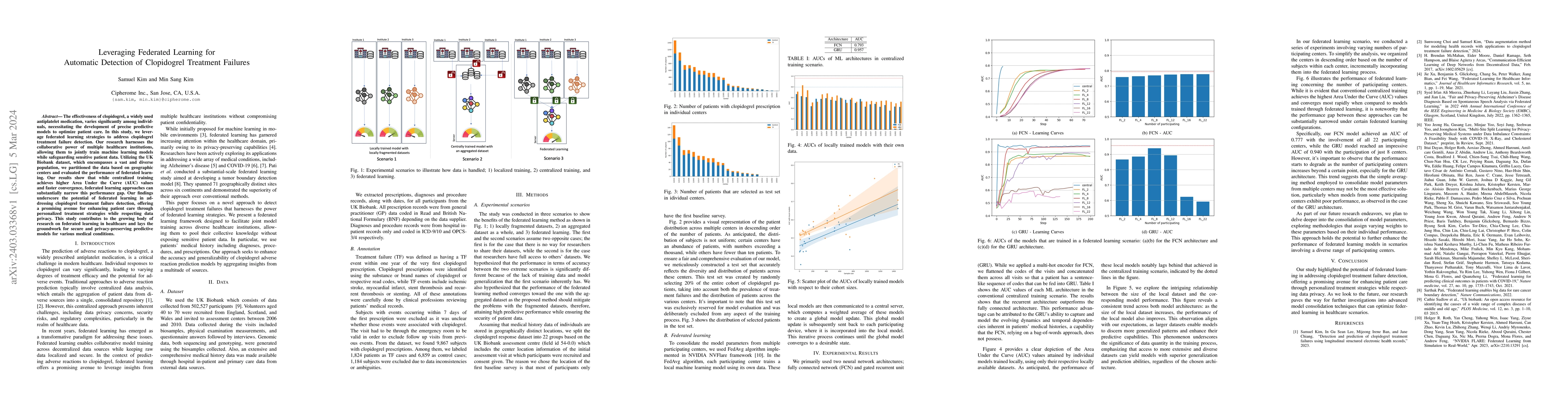 Thumbnail for Leveraging Federated Learning for Automatic Detection of Clopidogrel
  Treatment Failures