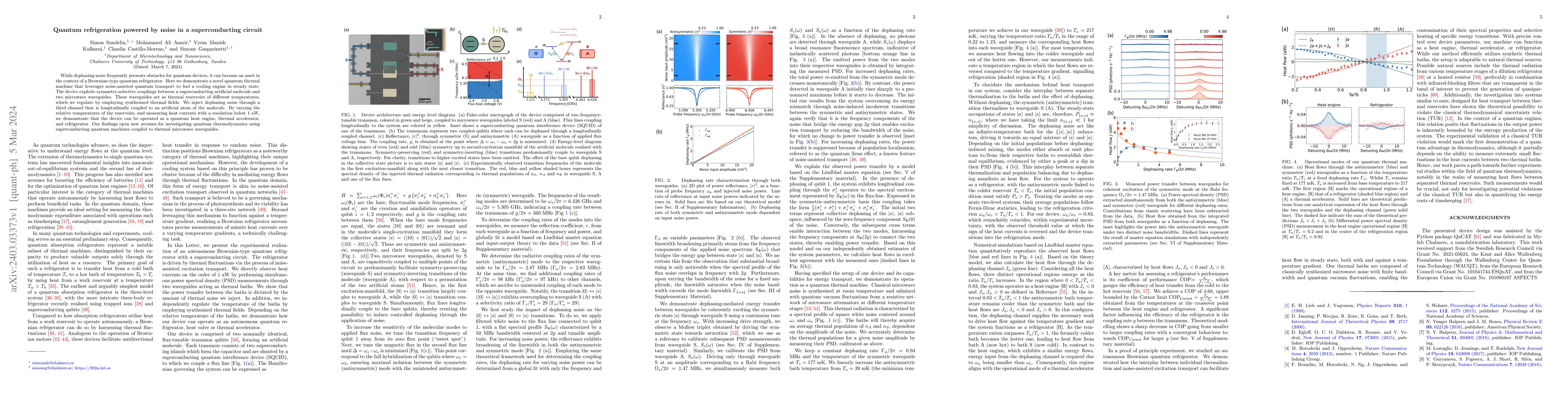 Thumbnail for Quantum refrigeration powered by noise in a superconducting circuit