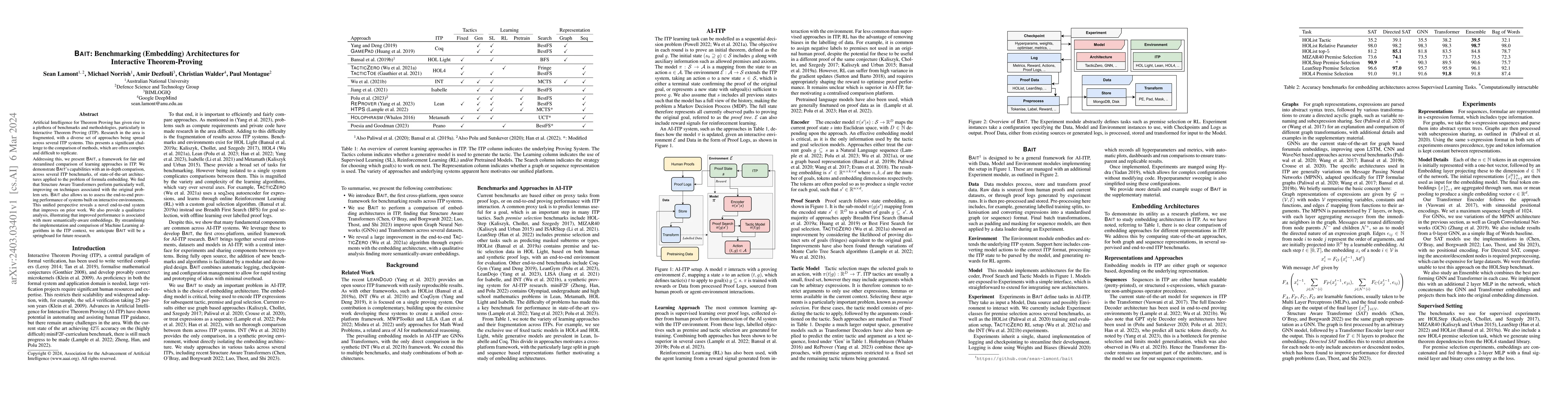 Thumbnail for BAIT: Benchmarking (Embedding) Architectures for Interactive
  Theorem-Proving