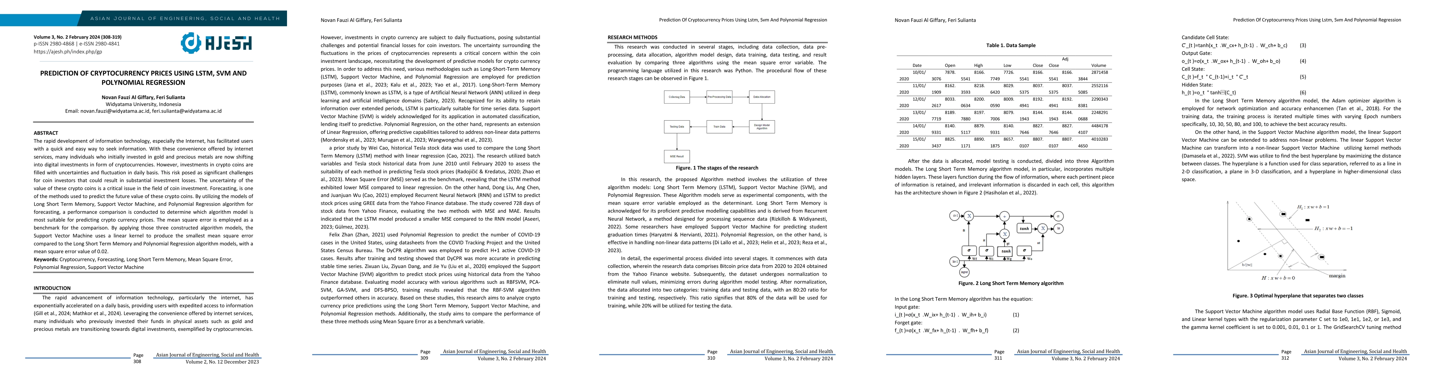 Thumbnail for Prediction Of Cryptocurrency Prices Using LSTM, SVM And Polynomial
  Regression