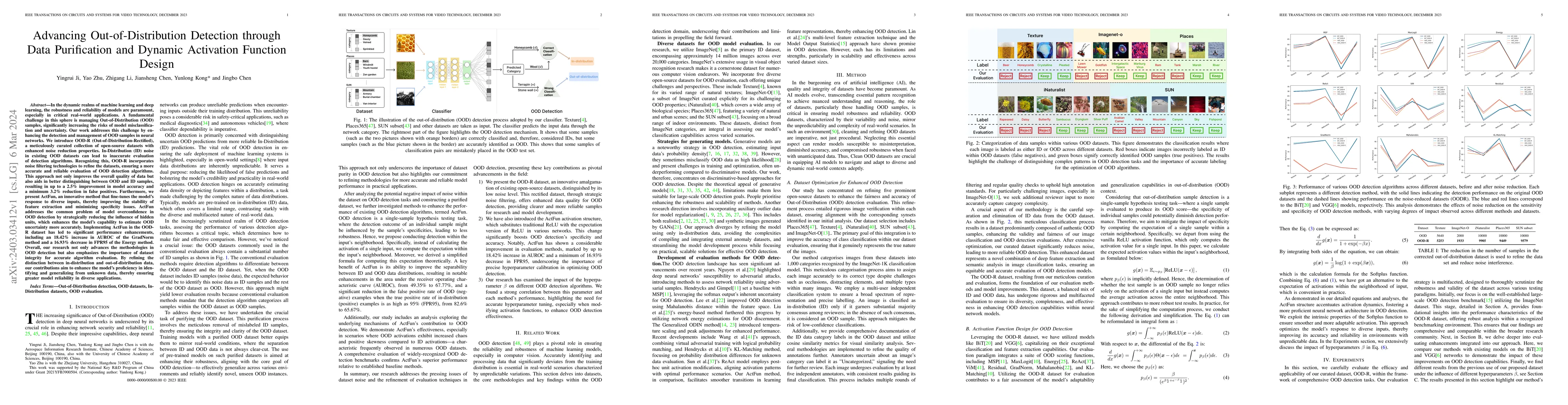 Thumbnail for Advancing Out-of-Distribution Detection through Data Purification and
  Dynamic Activation Function Design