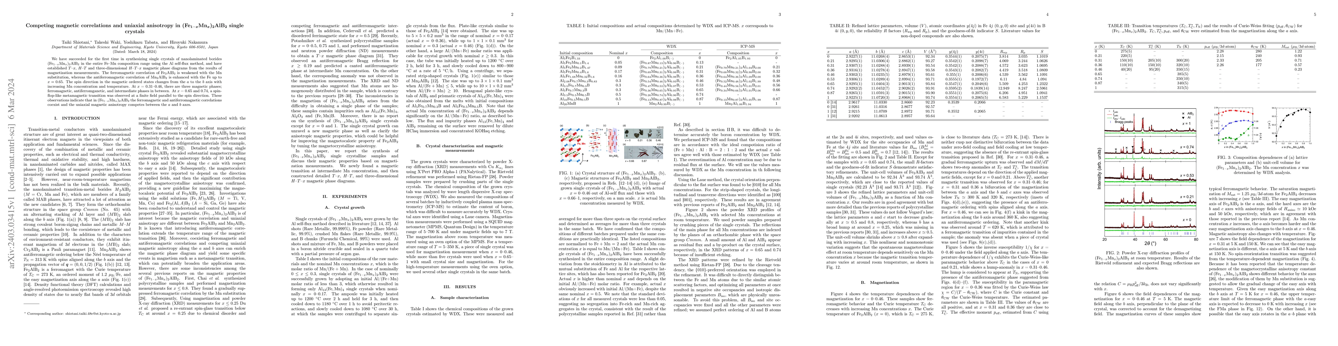 Thumbnail for Competing magnetic correlations and uniaxial anisotropy in
  (Fe$_{1-x}$Mn$_{x}$)$_2$AlB$_2$ single crystals