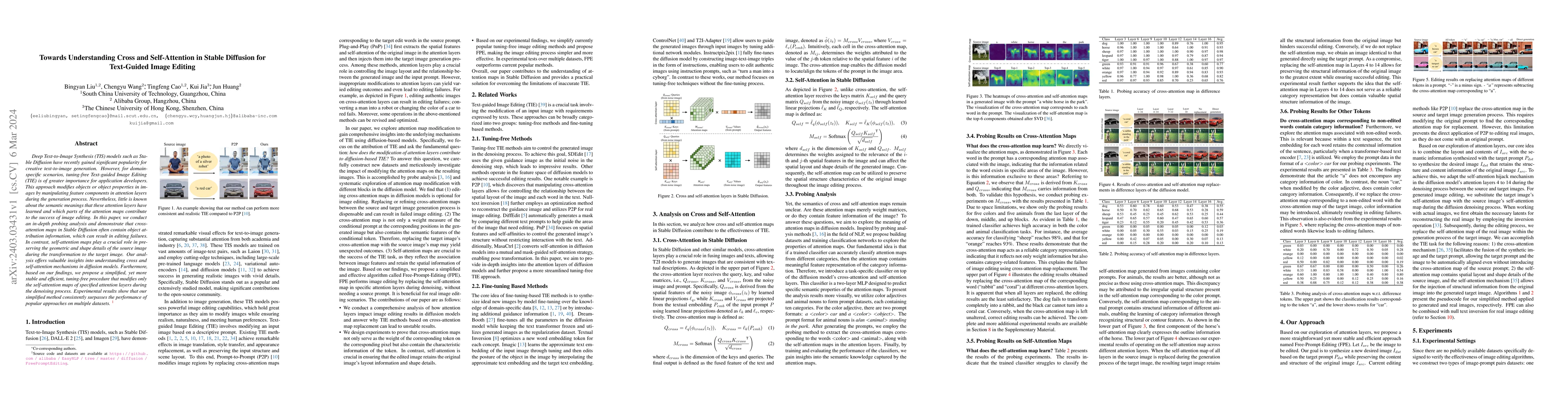 Thumbnail for Towards Understanding Cross and Self-Attention in Stable Diffusion for
  Text-Guided Image Editing
