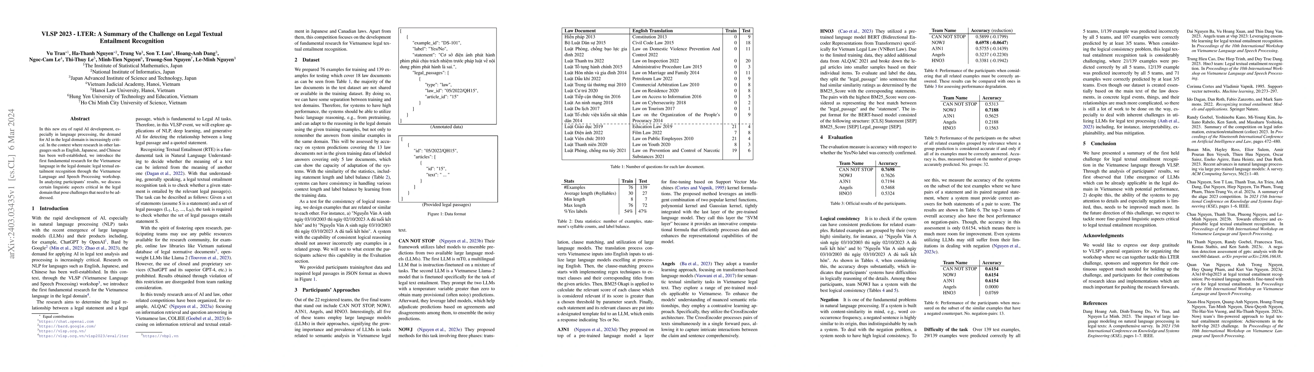 Thumbnail for VLSP 2023 -- LTER: A Summary of the Challenge on Legal Textual
  Entailment Recognition