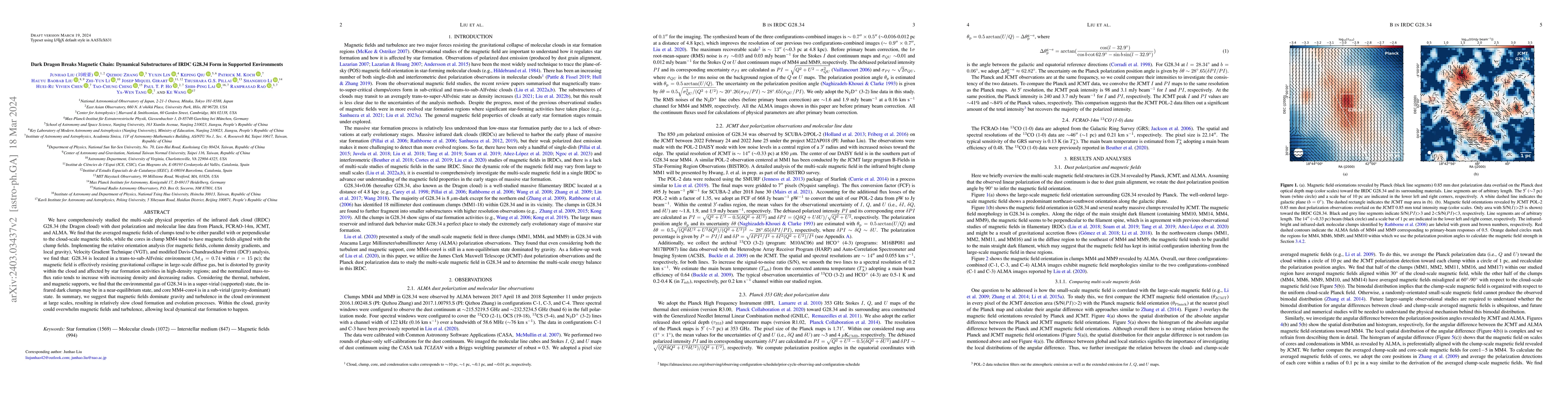Thumbnail for Dark Dragon Breaks Magnetic Chain: Dynamical Substructures of IRDC
  G28.34 Form in Supported Environments