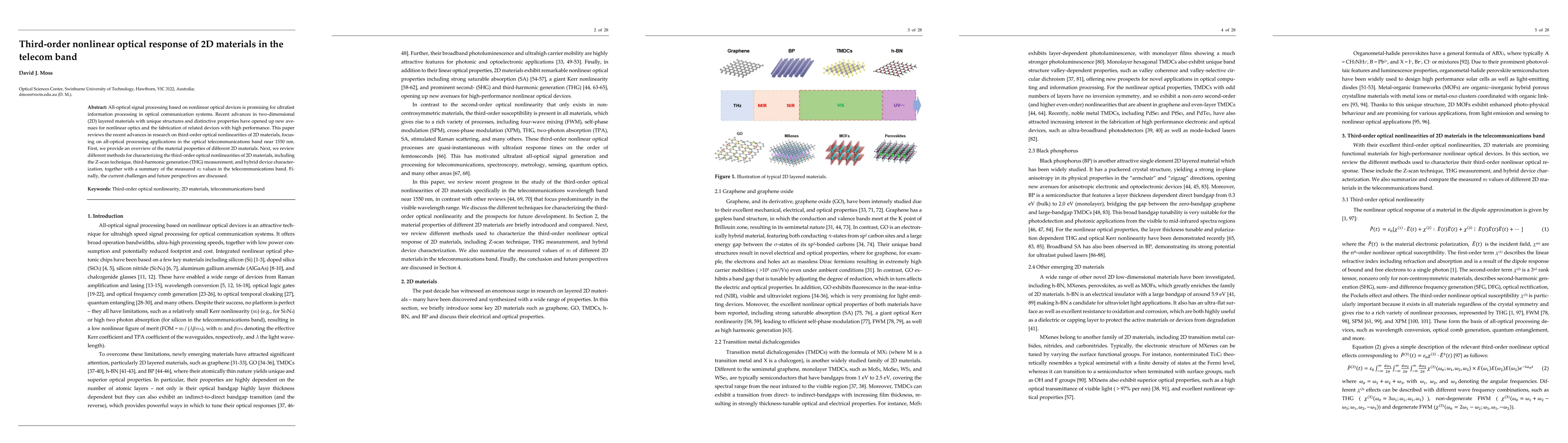 Thumbnail for Third-order nonlinear optical response of 2D materials in the telecom
  band