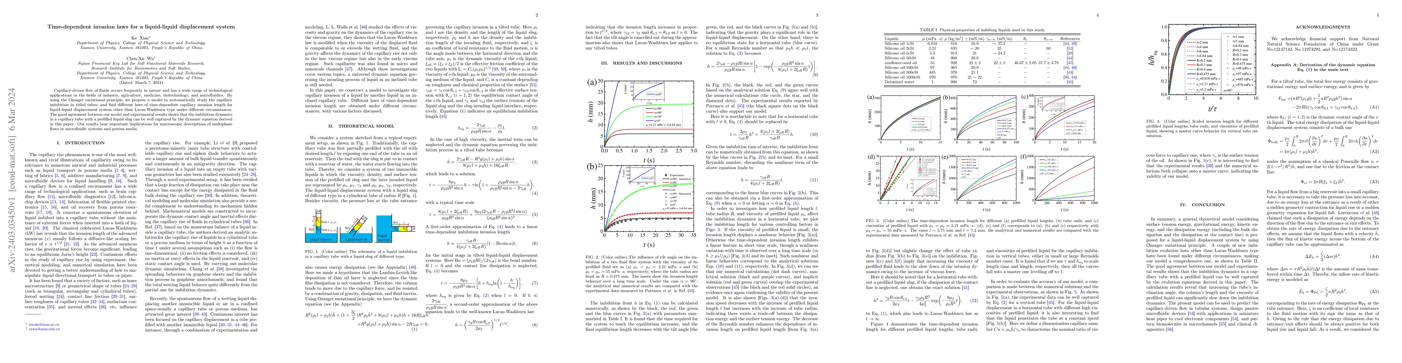 Thumbnail for Time-dependent invasion laws for a liquid-liquid displacement system