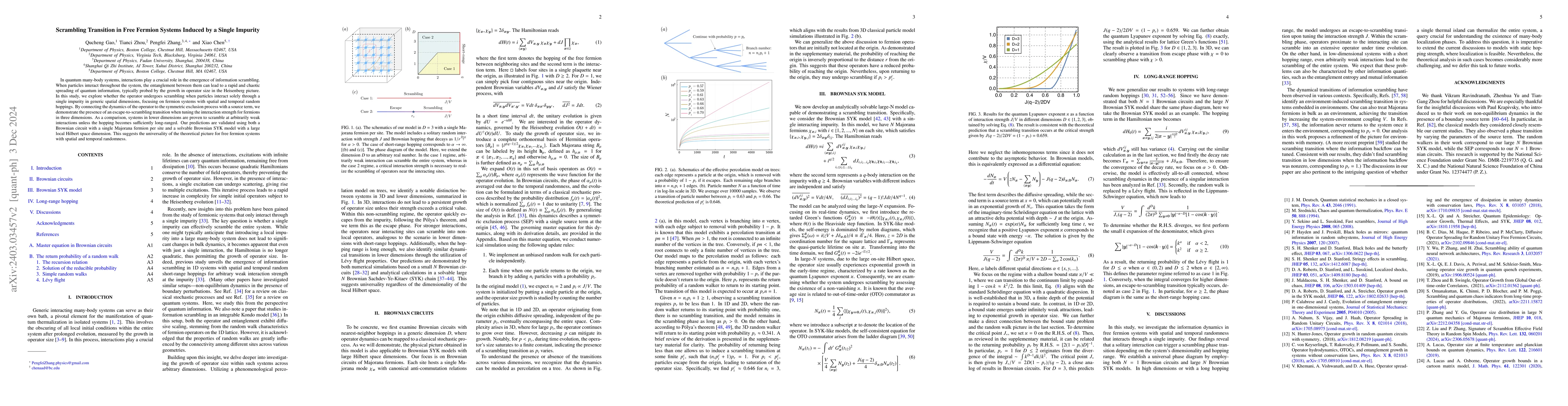 Thumbnail for Scrambling Transition in Free Fermion Systems Induced by a Single
  Impurity