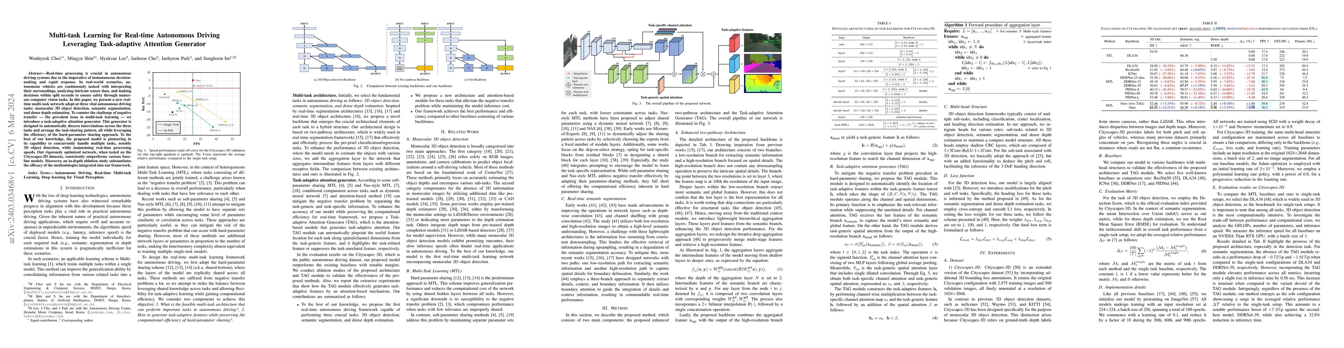 Thumbnail for Multi-task Learning for Real-time Autonomous Driving Leveraging
  Task-adaptive Attention Generator
