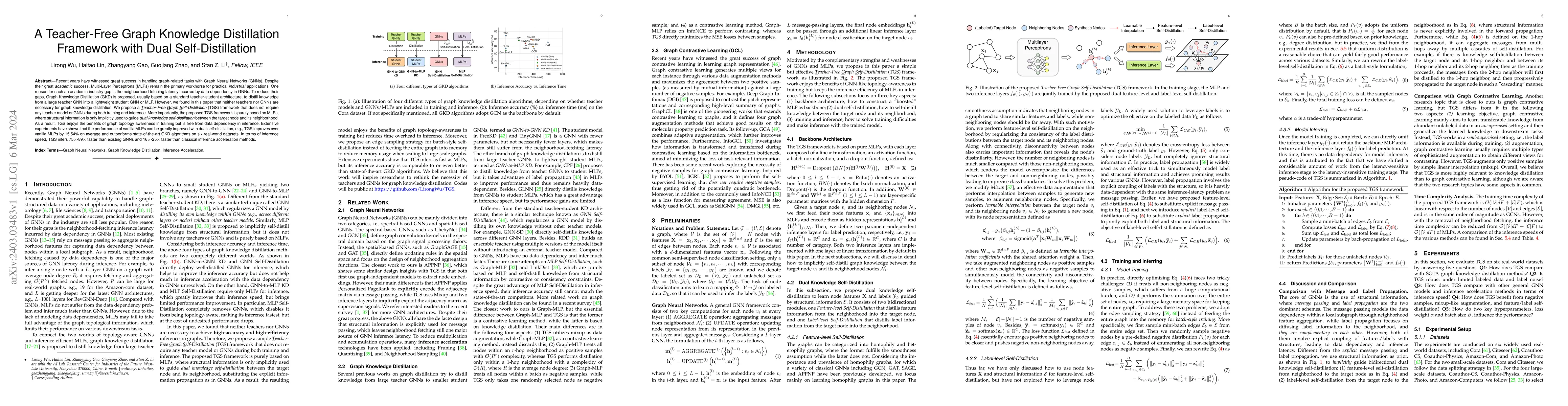 Thumbnail for A Teacher-Free Graph Knowledge Distillation Framework with Dual
  Self-Distillation