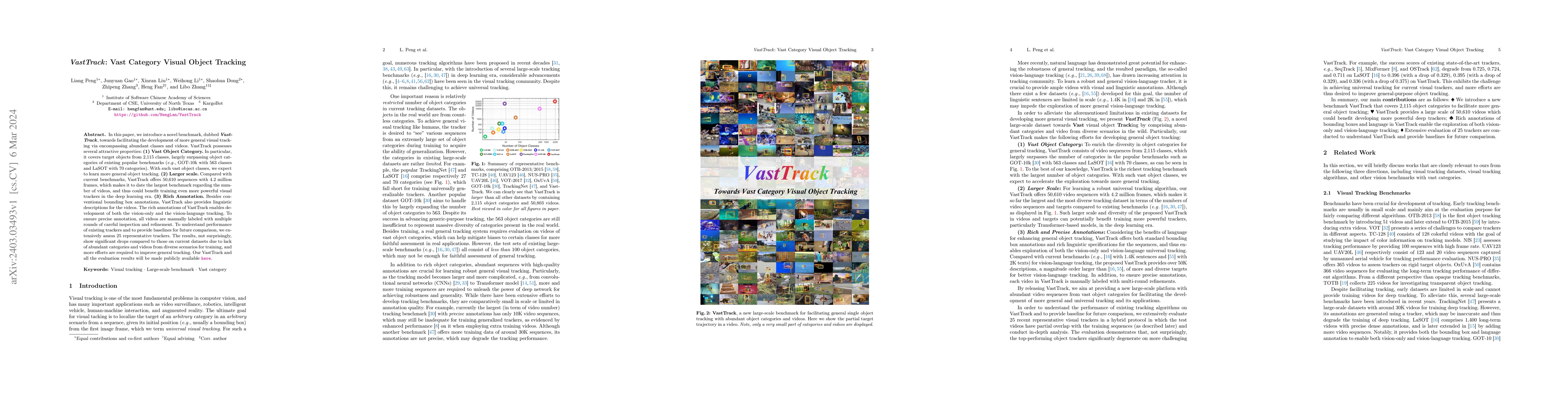 Thumbnail for VastTrack: Vast Category Visual Object Tracking