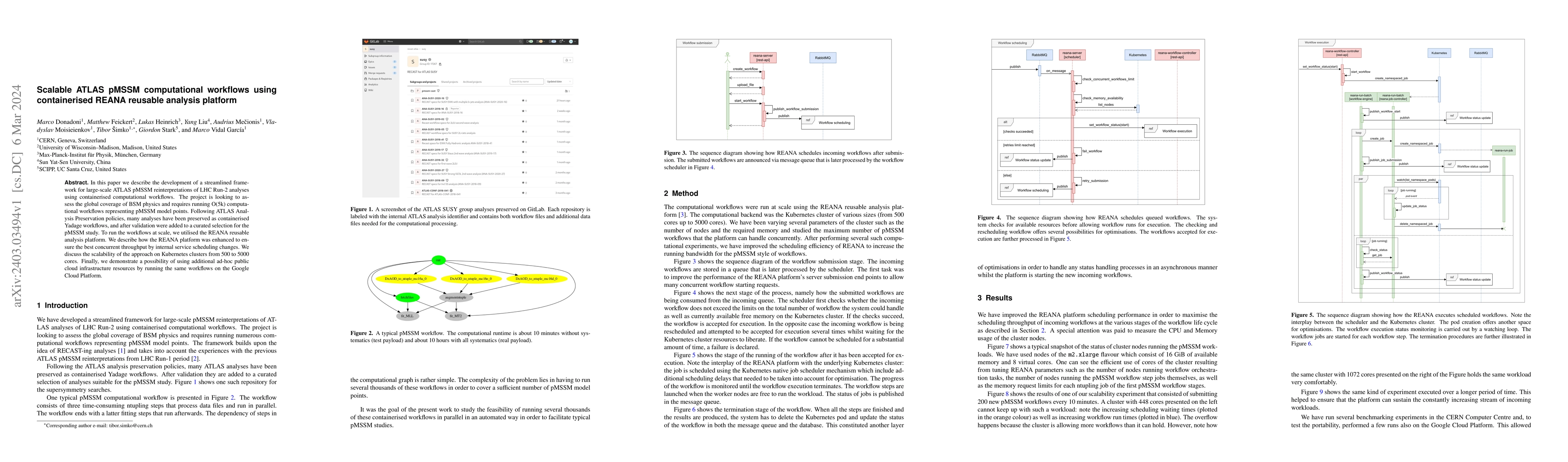 Thumbnail for Scalable ATLAS pMSSM computational workflows using containerised REANA
  reusable analysis platform