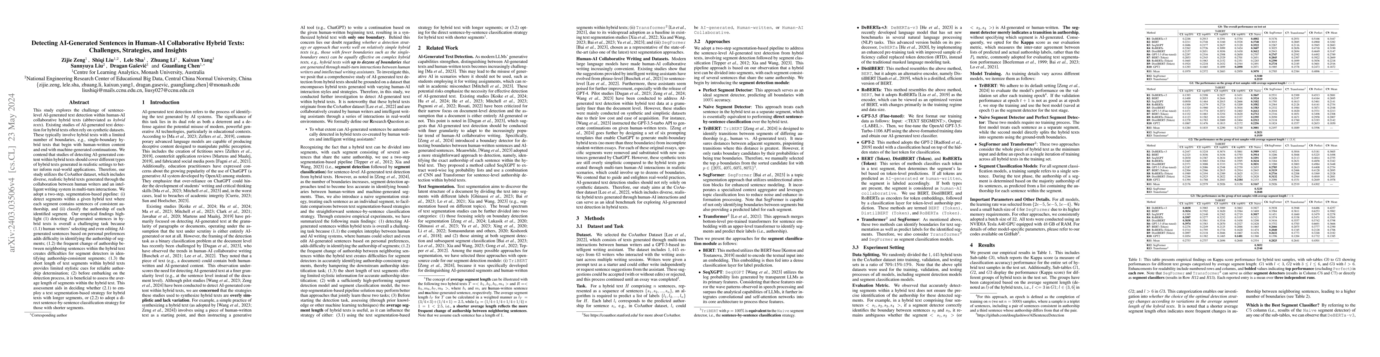 Thumbnail for Detecting AI-Generated Sentences in Human-AI Collaborative Hybrid Texts:
  Challenges, Strategies, and Insights