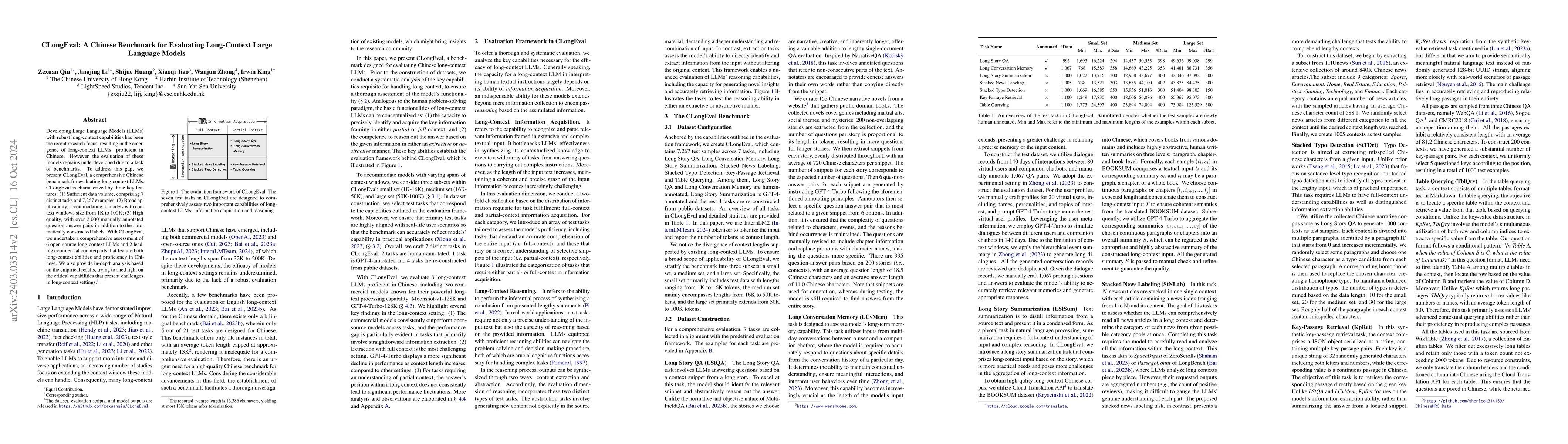 Thumbnail for CLongEval: A Chinese Benchmark for Evaluating Long-Context Large
  Language Models