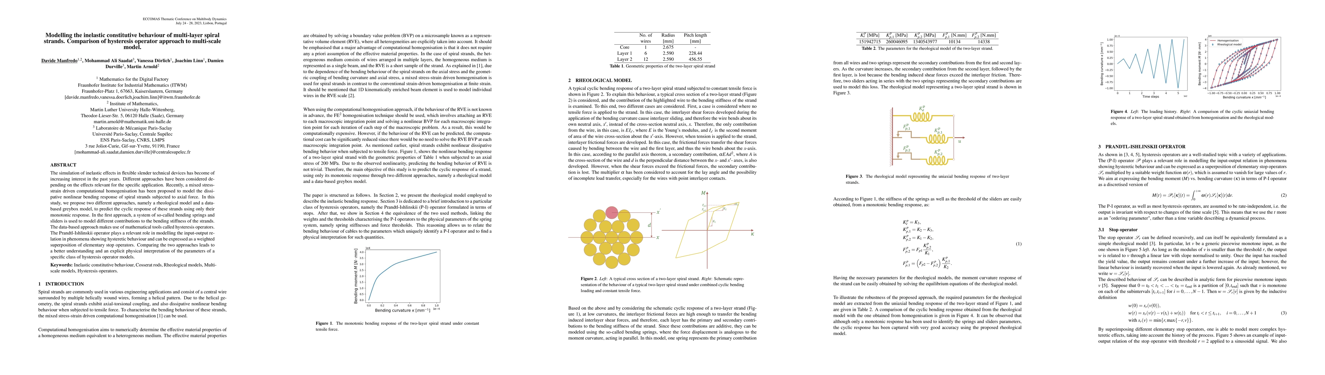 Thumbnail for Modelling the inelastic constitutive behaviour of multi-layer spiral
  strands. Comparison of hysteresis operator approach to multi-scale model