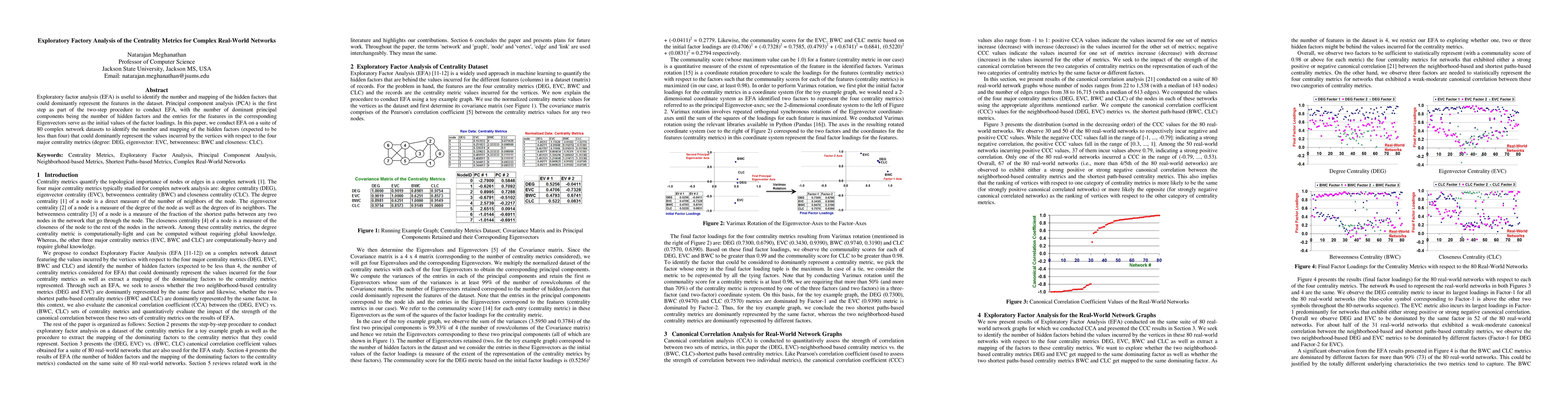 Thumbnail for Exploratory Factory Analysis of the Centrality Metrics for Complex
  Real-World Networks