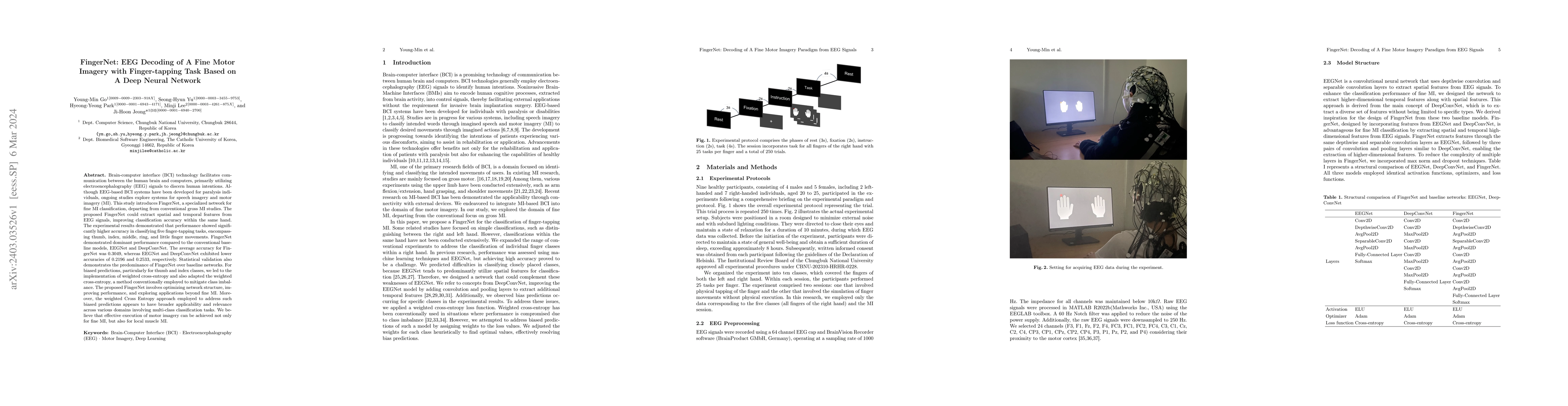 Thumbnail for FingerNet: EEG Decoding of A Fine Motor Imagery with Finger-tapping Task
  Based on A Deep Neural Network