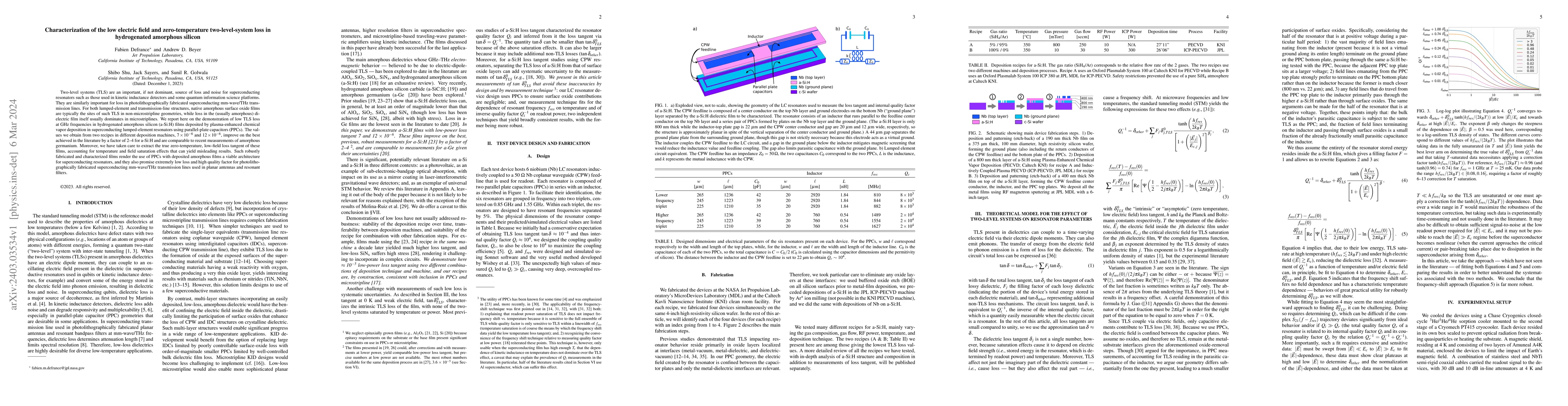 Thumbnail for Characterization of the low electric field and zero-temperature
  two-level-system loss in hydrogenated amorphous silicon