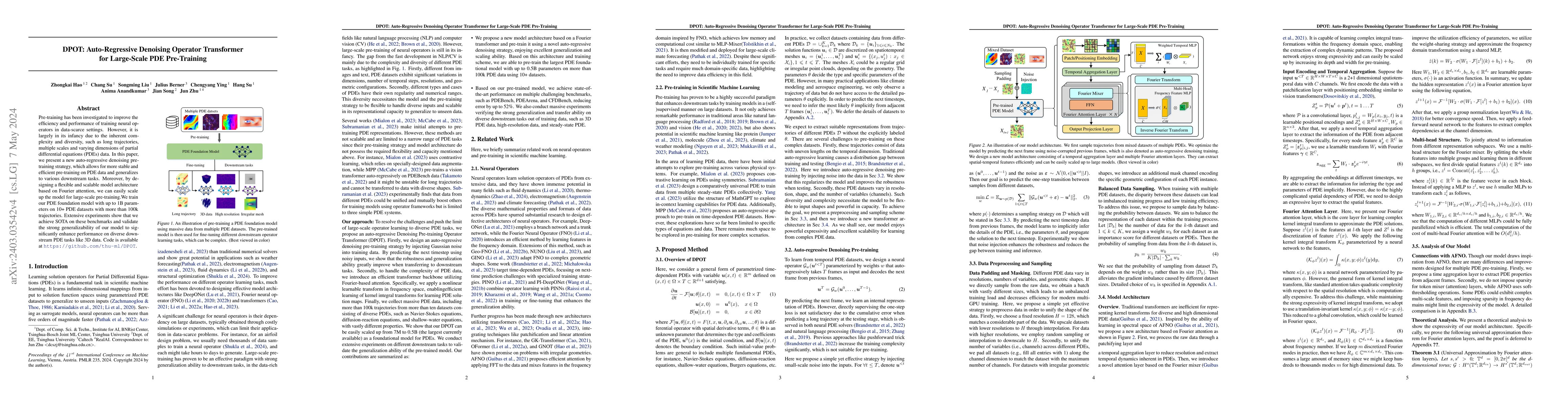 Thumbnail for DPOT: Auto-Regressive Denoising Operator Transformer for Large-Scale PDE
  Pre-Training
