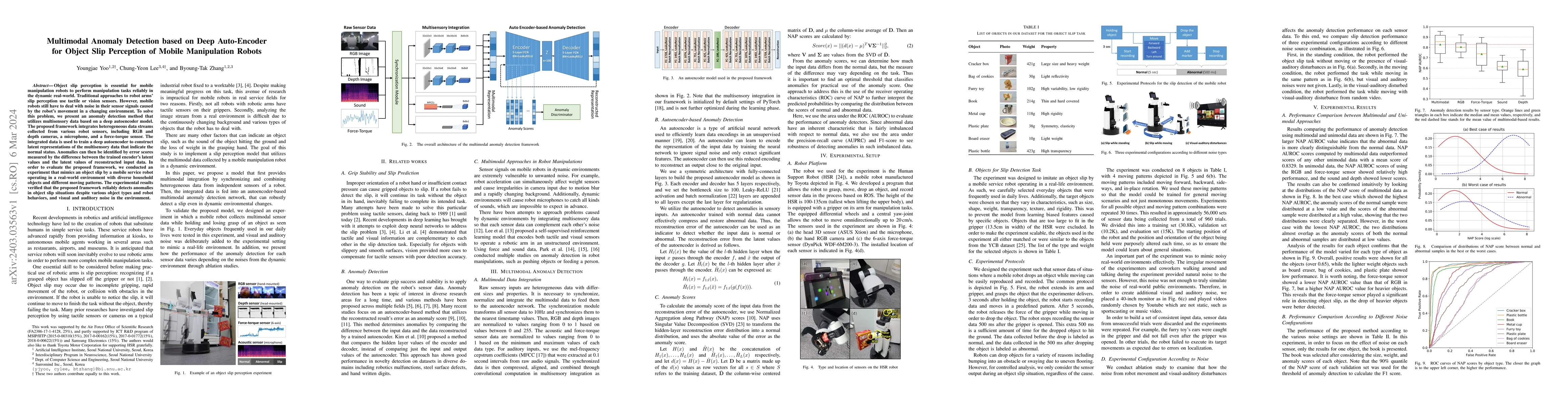 Thumbnail for Multimodal Anomaly Detection based on Deep Auto-Encoder for Object Slip
  Perception of Mobile Manipulation Robots