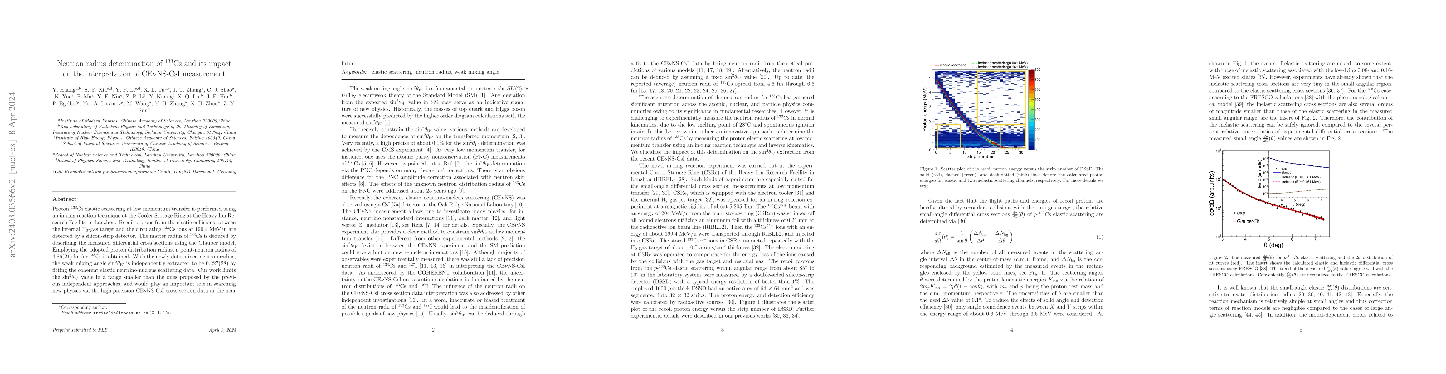 Thumbnail for Neutron radius determination of 133Cs and its impact on the
  interpretation of CEvNS-CsI measurement