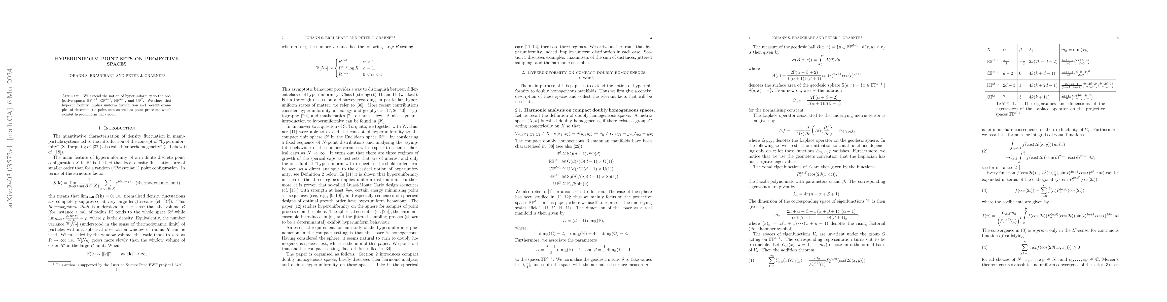 Thumbnail for Hyperuniform point sets on projective spaces