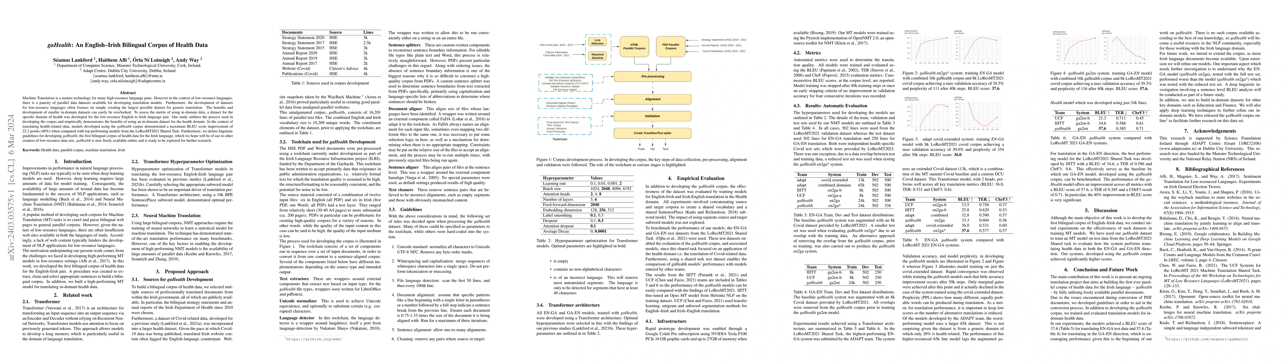 Thumbnail for gaHealth: An English-Irish Bilingual Corpus of Health Data