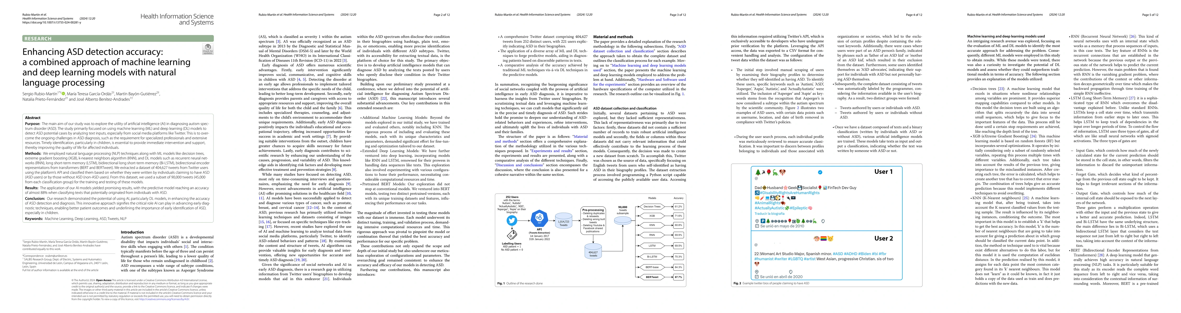 Thumbnail for Enhancing ASD detection accuracy: a combined approach of machine
  learning and deep learning models with natural language processing