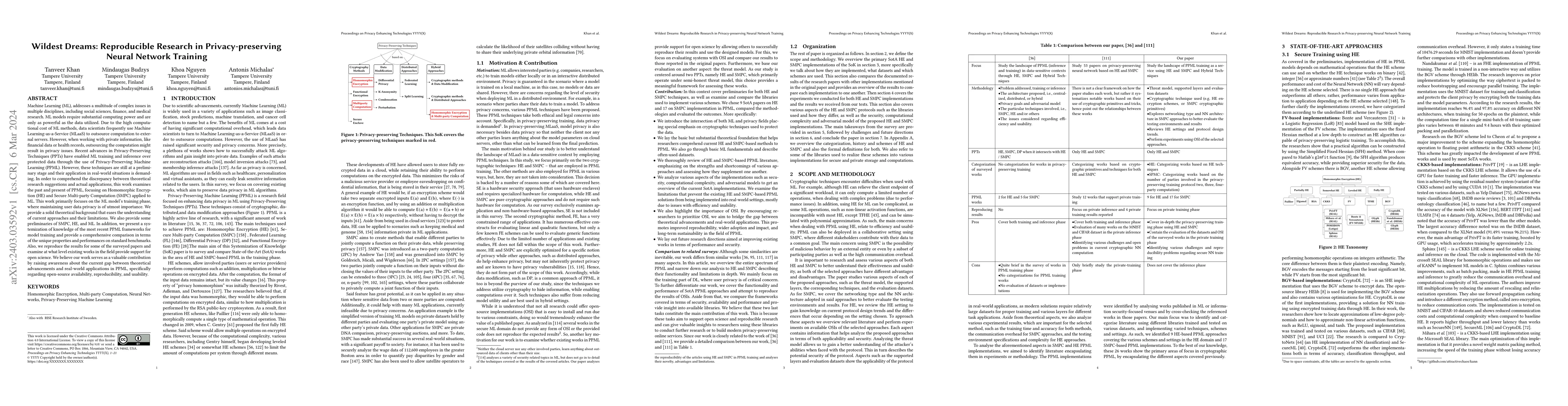 Thumbnail for Wildest Dreams: Reproducible Research in Privacy-preserving Neural
  Network Training