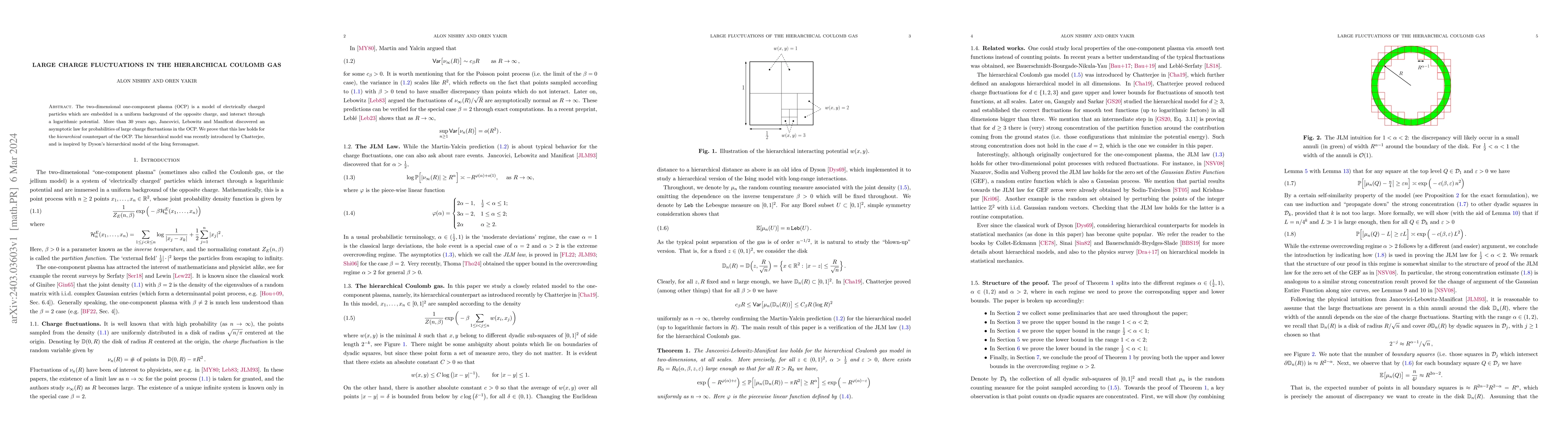 Thumbnail for Large charge fluctuations in the hierarchical Coulomb gas