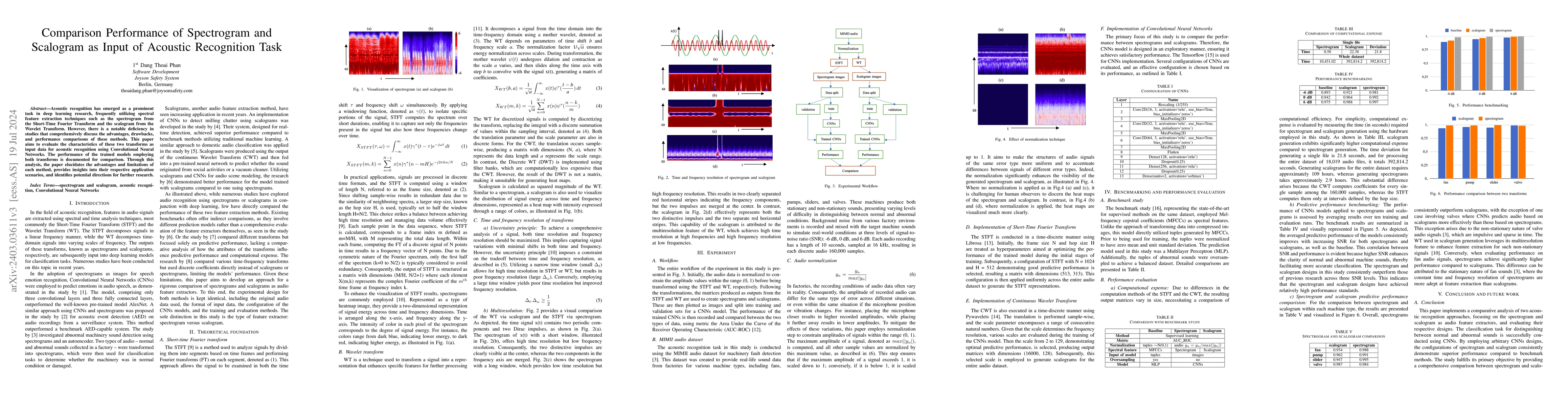 Thumbnail for Comparison Performance of Spectrogram and Scalogram as Input of Acoustic
  Recognition Task