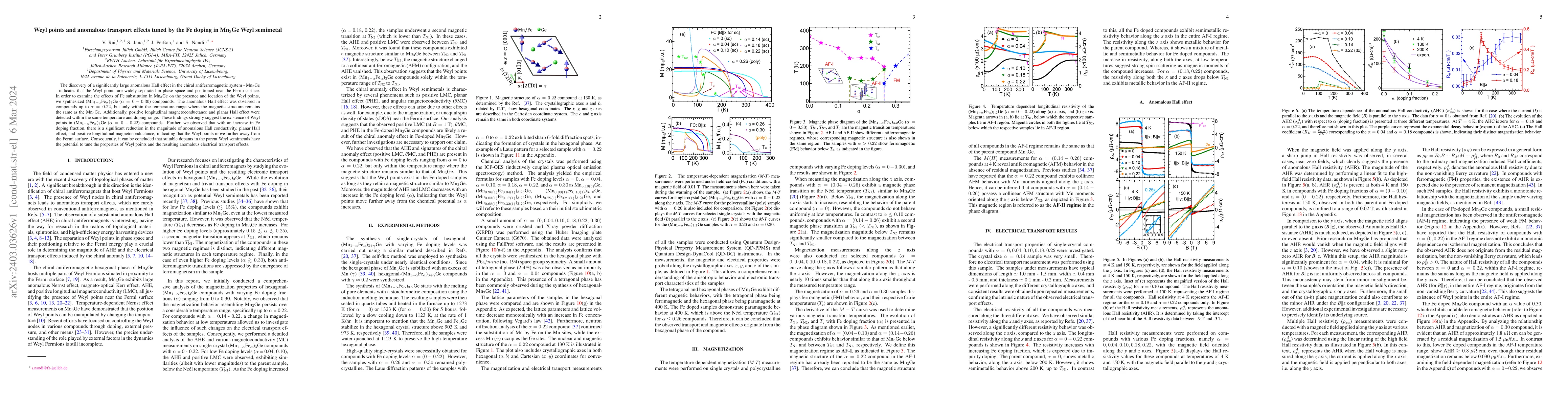 Thumbnail for Weyl points and anomalous transport effects tuned by the Fe doping in
  Mn$_3$Ge Weyl semimetal