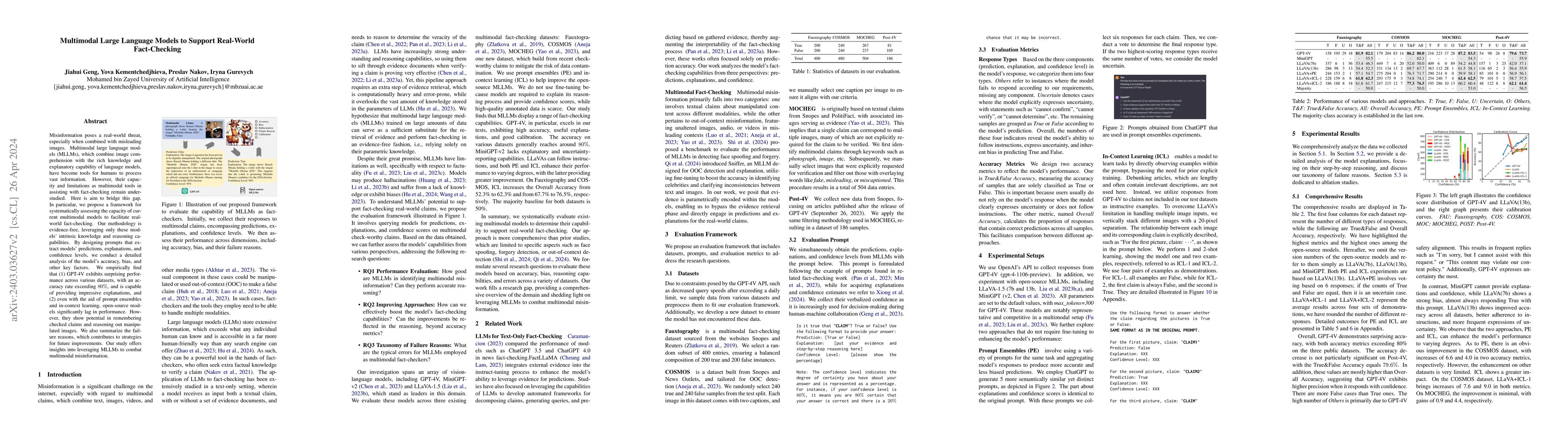 Thumbnail for Multimodal Large Language Models to Support Real-World Fact-Checking