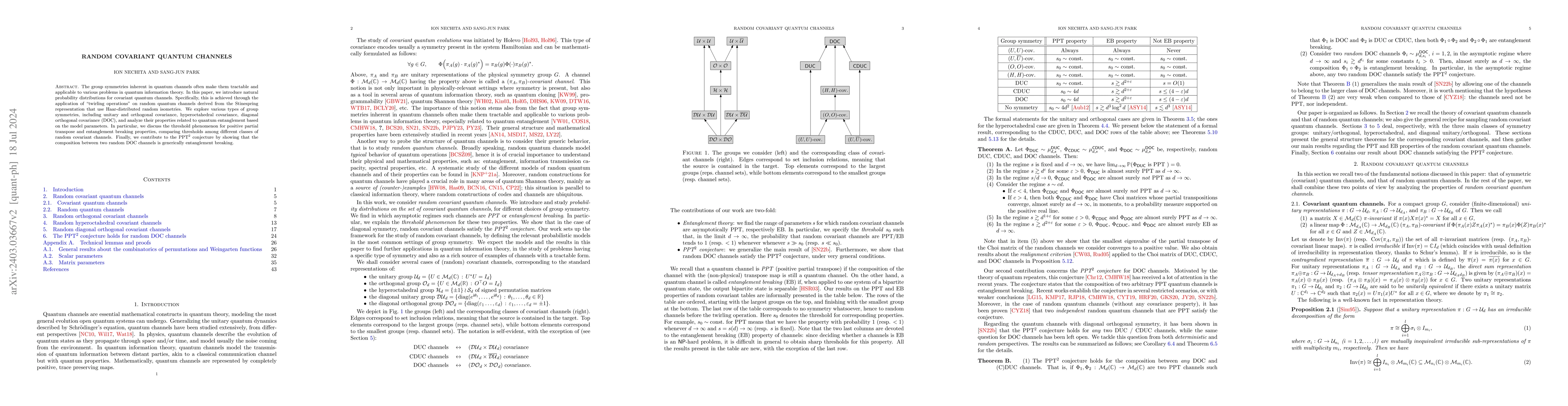Thumbnail for Random covariant quantum channels