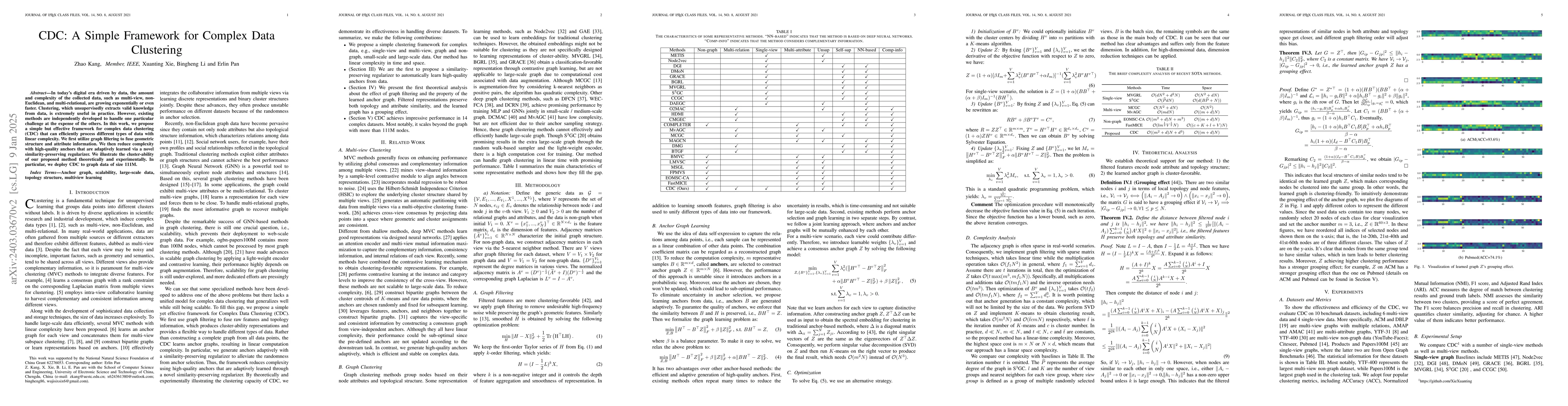 Thumbnail for CDC: A Simple Framework for Complex Data Clustering
