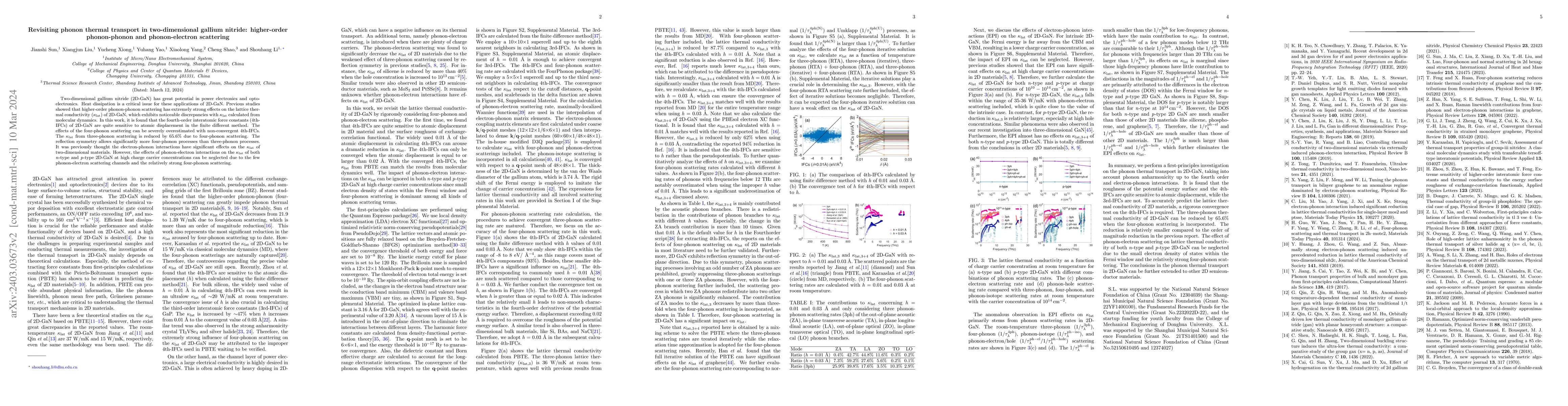 Thumbnail for Revisiting phonon thermal transport in two-dimensional gallium nitride:
  higher-order phonon-phonon and phonon-electron scattering