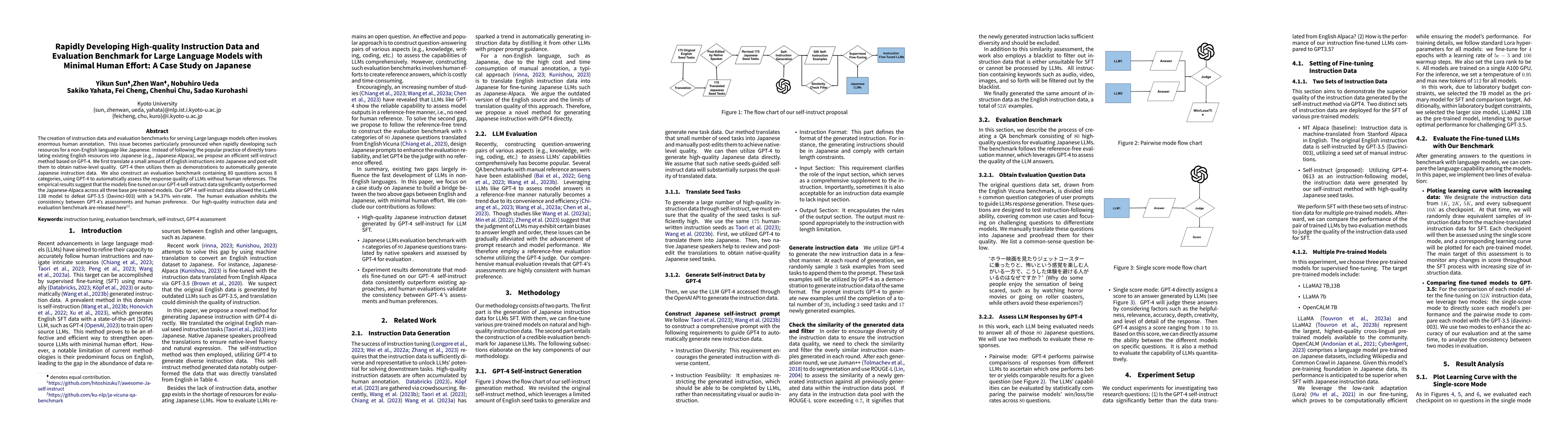 Thumbnail for Rapidly Developing High-quality Instruction Data and Evaluation
  Benchmark for Large Language Models with Minimal Human Effort: A Case Study
  on Japanese